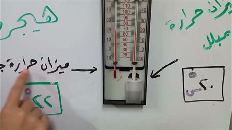 مقياس الرطوبة النسبية|معنى الرطوبة النسبية.